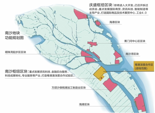 南沙“粤港深度合作区”开始动作