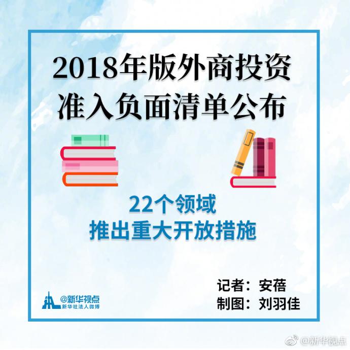 中国22个领域大幅放宽外商投资市场准入