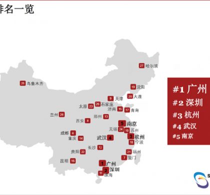 机遇之城：开放创新的广州答卷