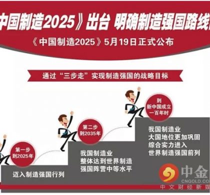 国务院常务会议部署创建“中国制造2025”国家级示范区　加快制造业转型升级