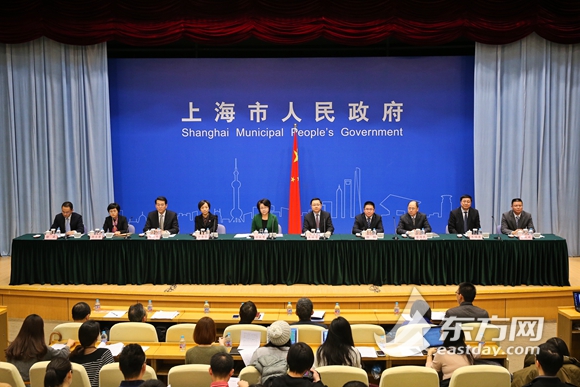 上海着力打造国际文创中心