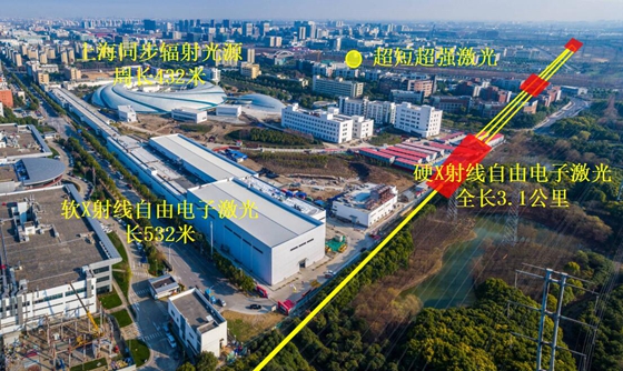 前沿光子科学重大科技基础设施在上海开工