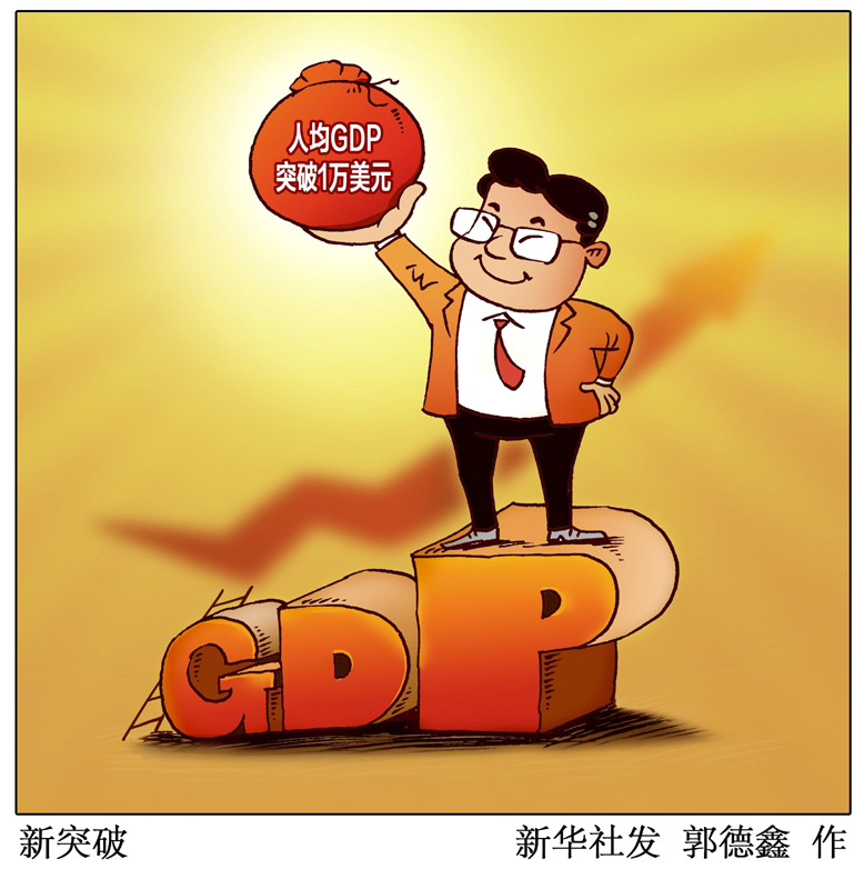 新的里程碑！中国人均GDP突破1万美元