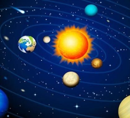 “地球向太阳靠近”导致人类新冠病毒疫情爆发？